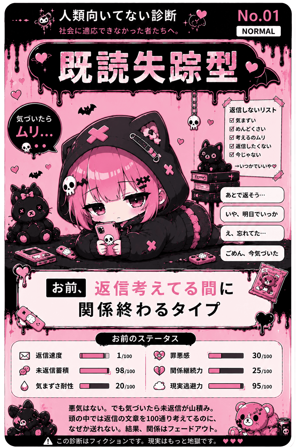 既読失踪型