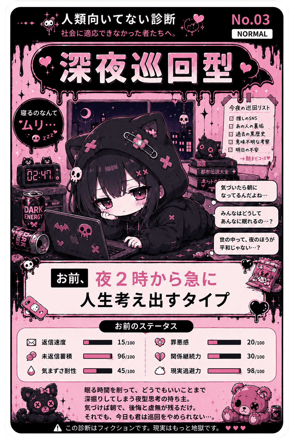 深夜巡回型