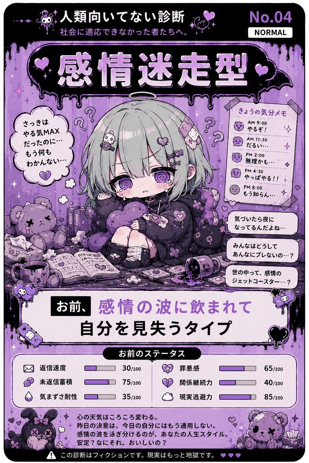 感情迷走型