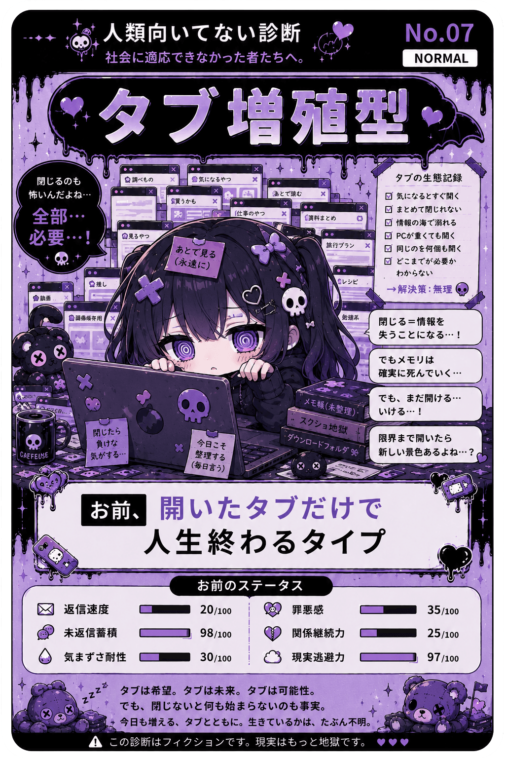 タブ増殖型
