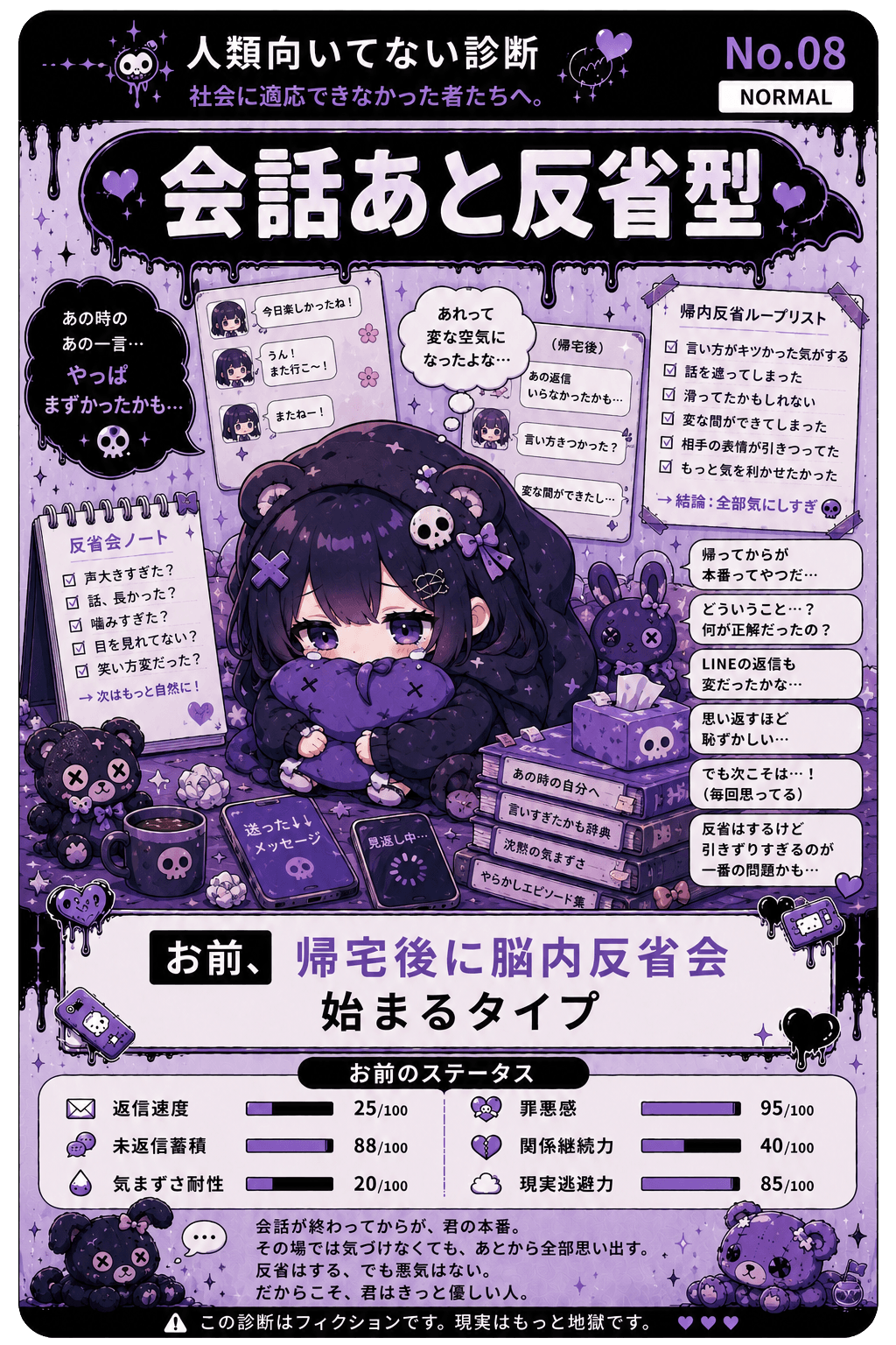 会話あと反省型