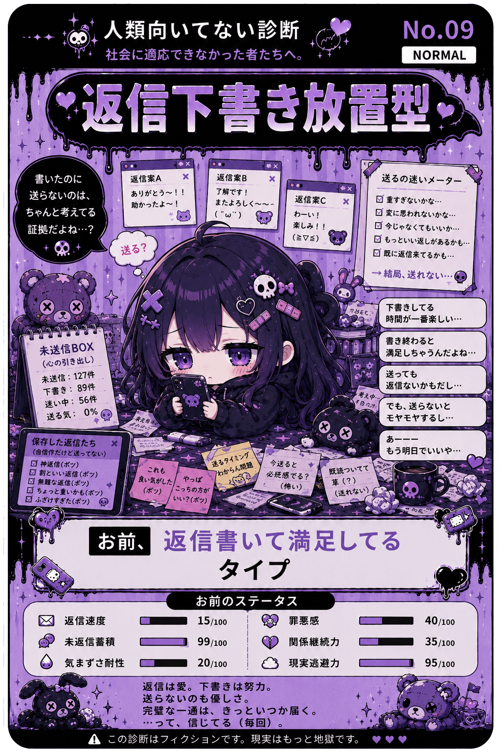 返信下書き放置型
