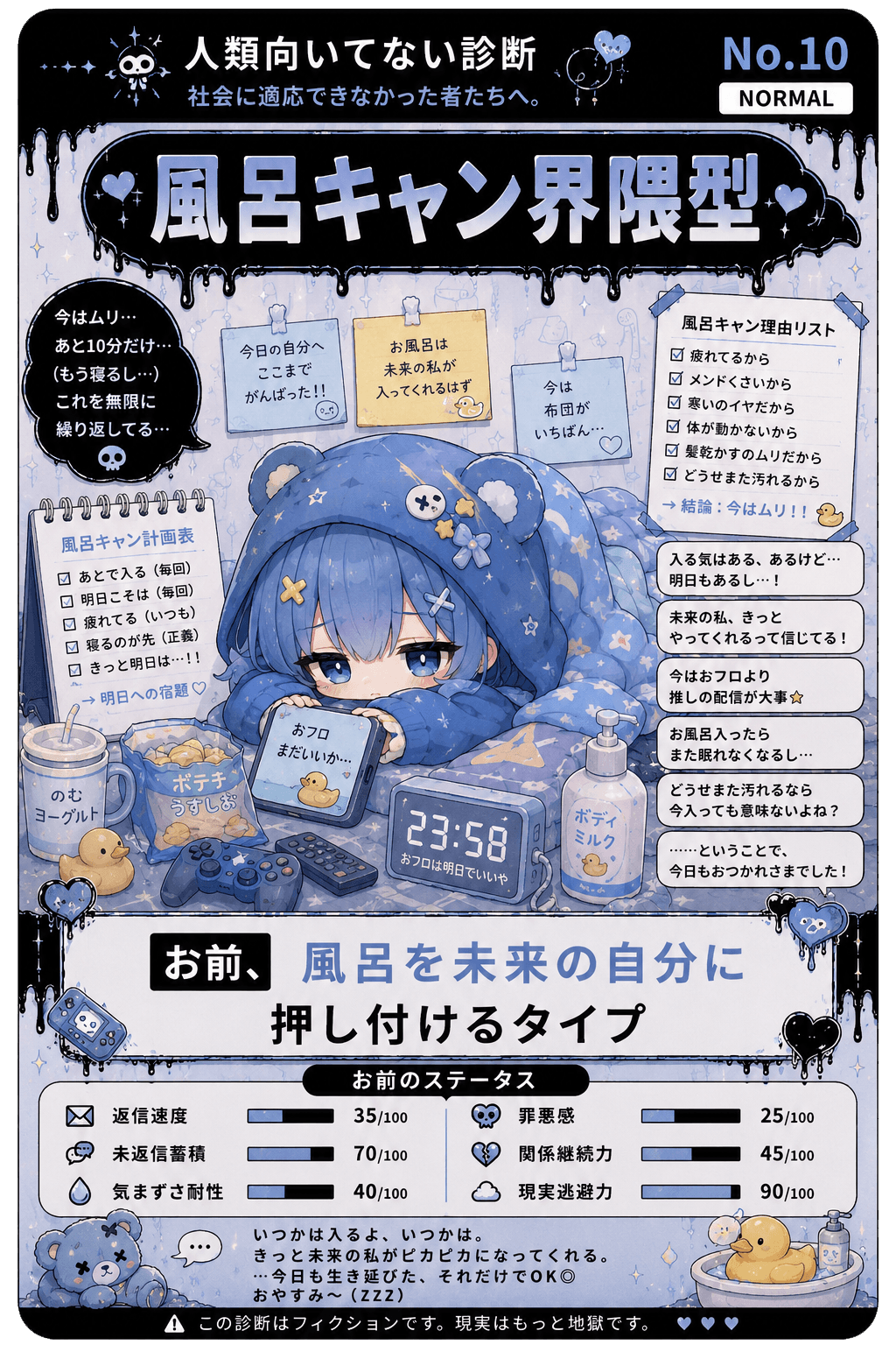 風呂キャン界隈型