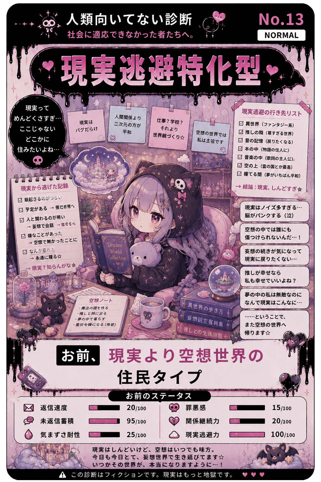 現実逃避特化型