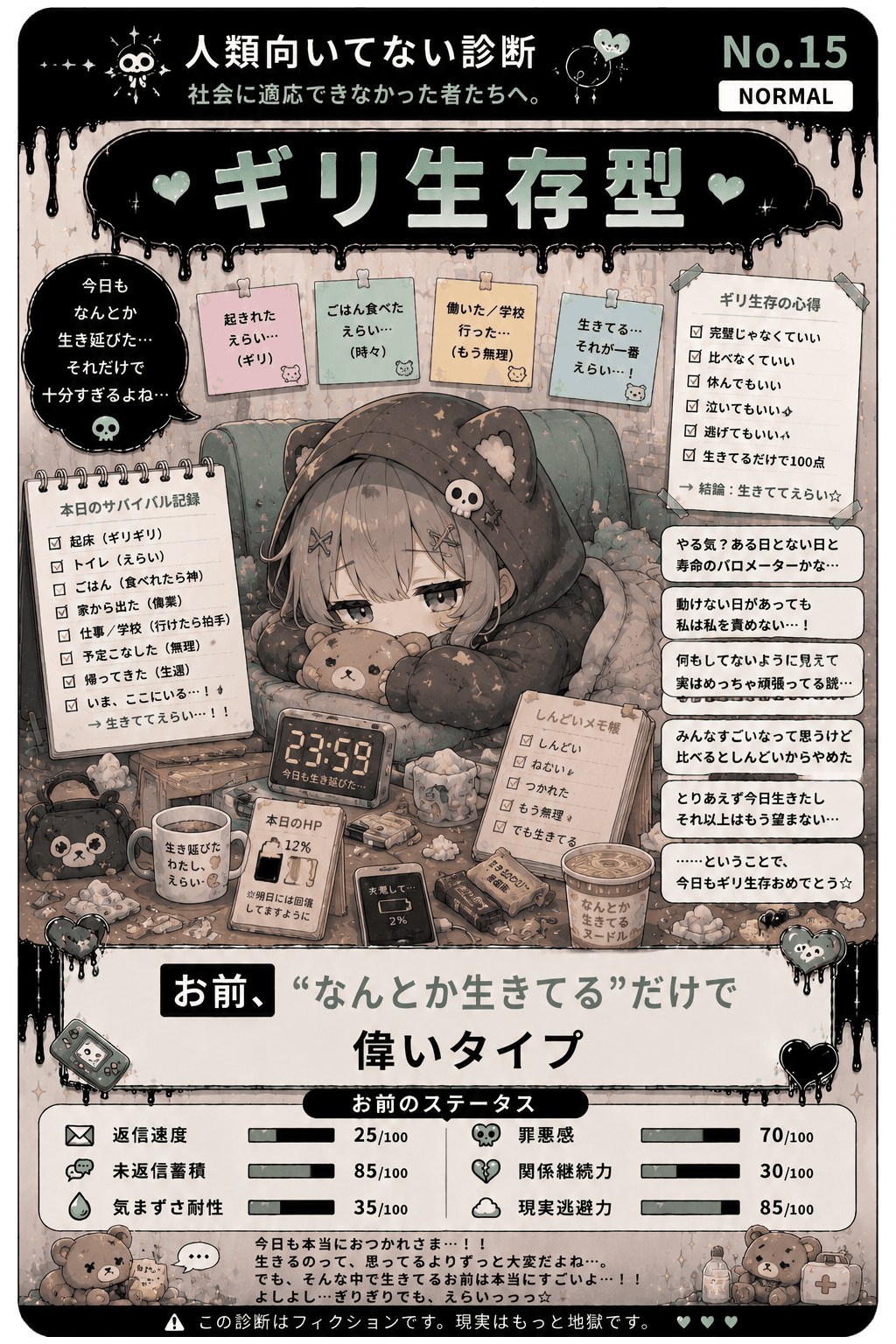 ギリ生存型