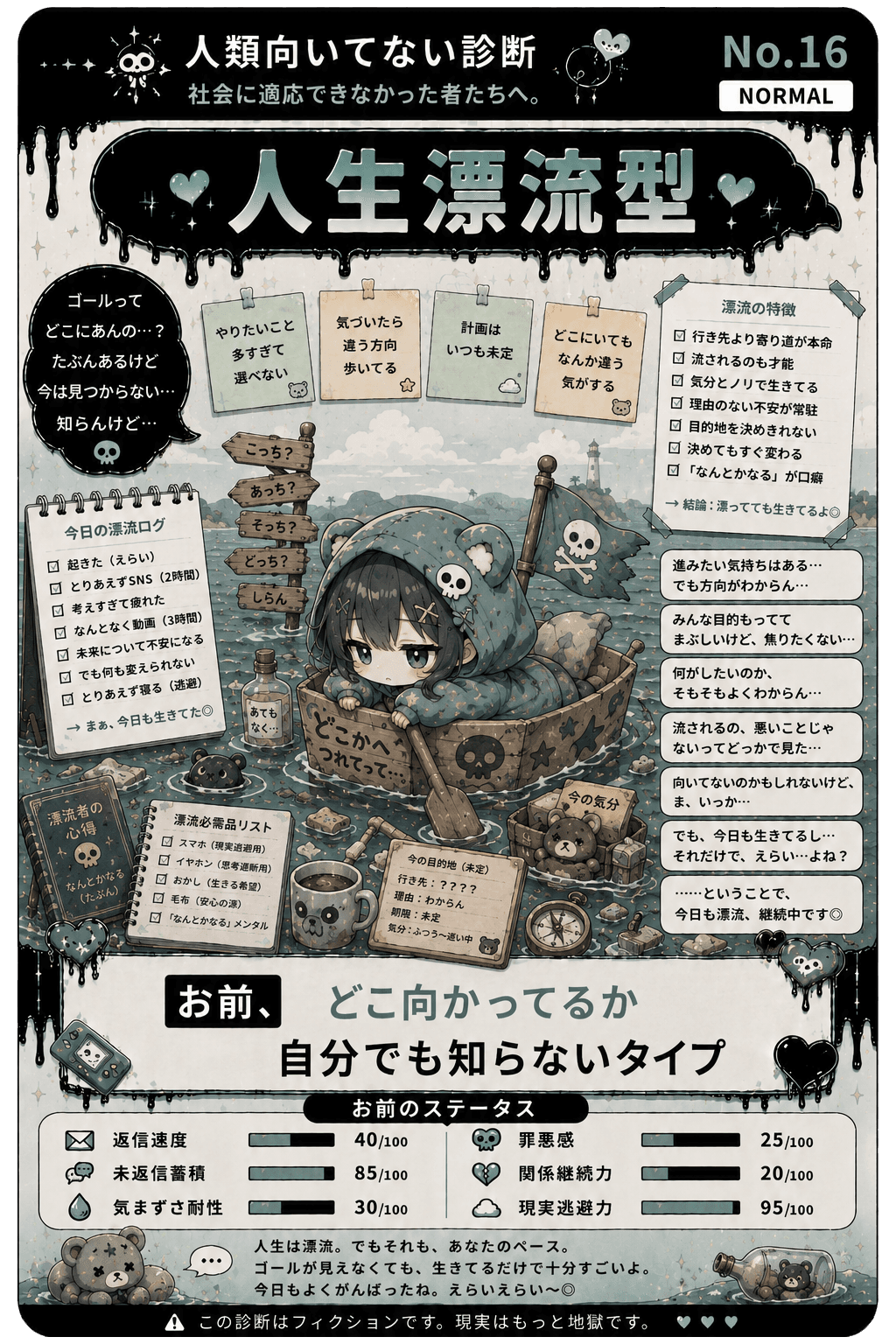 人生漂流型