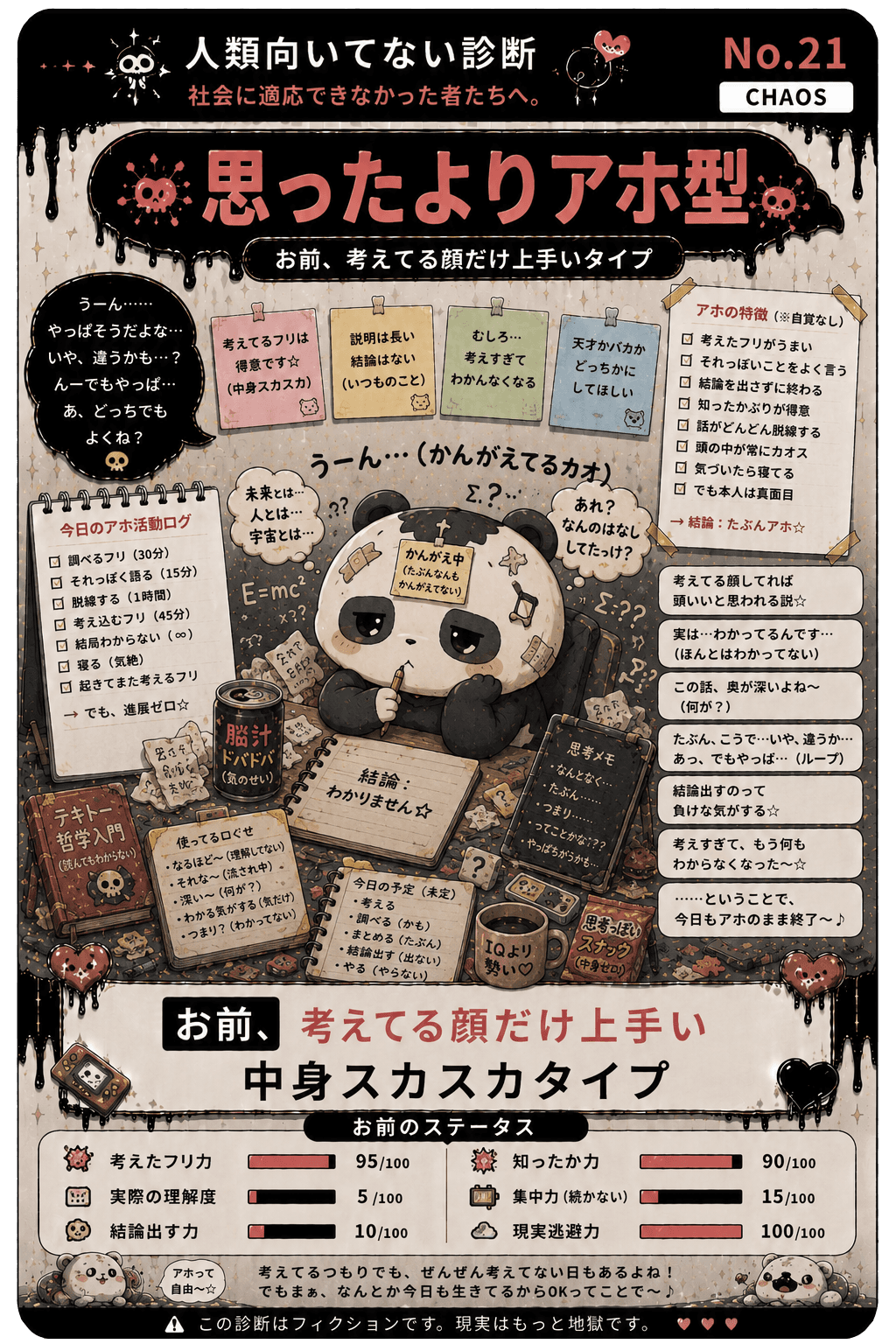 思ったよりアホ型