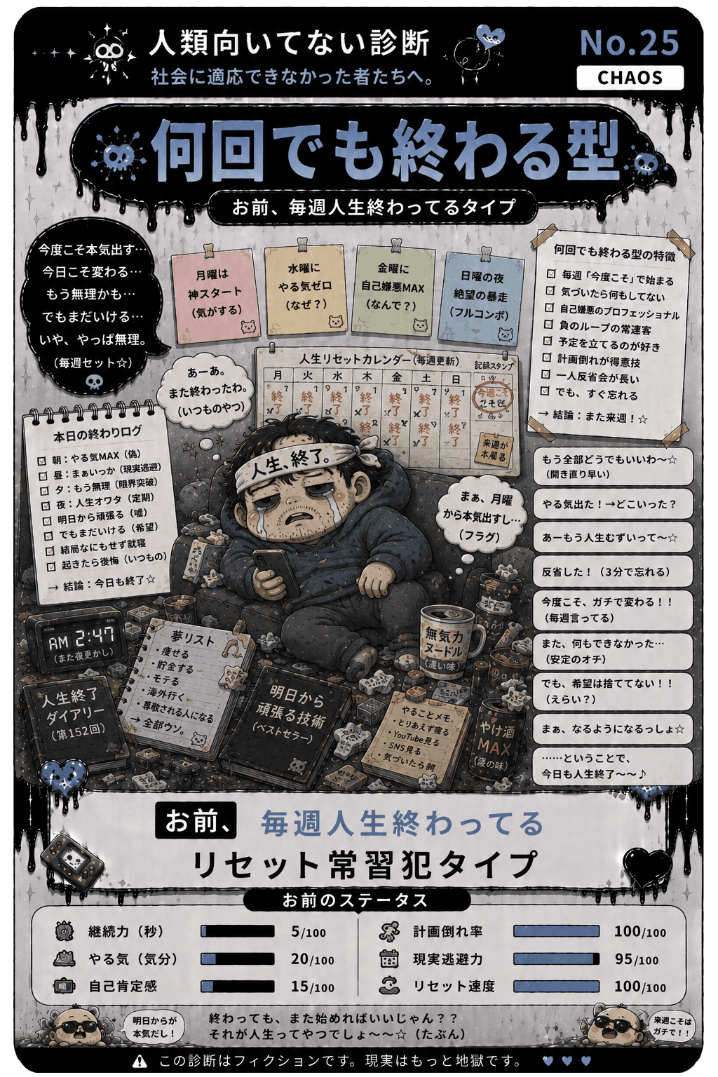 何回でも終わる型