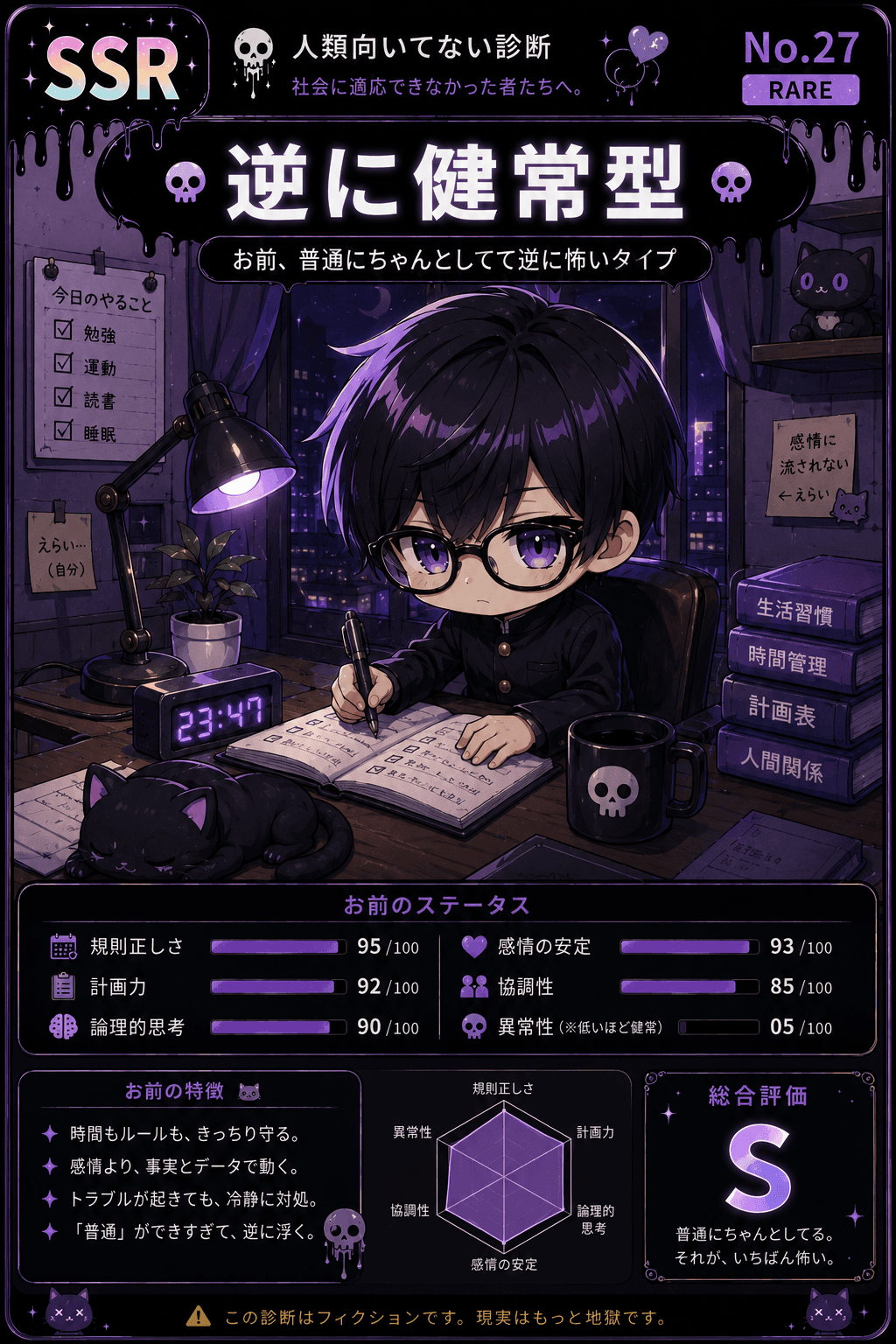 逆に健常型
