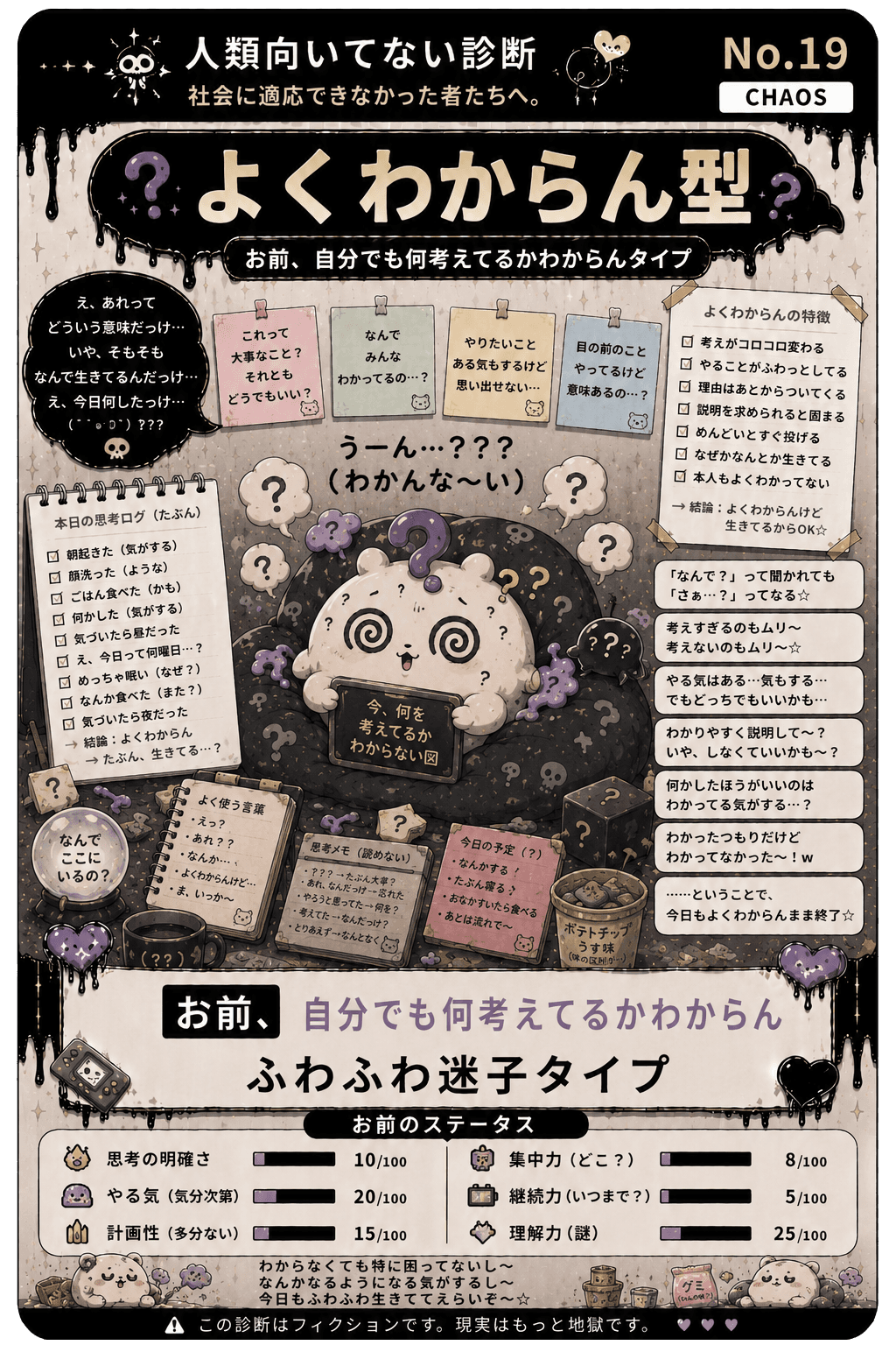 よくわからん型